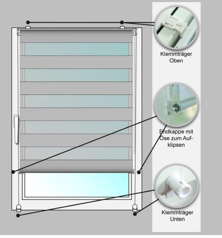 Doppelrollo Sola Befestigung